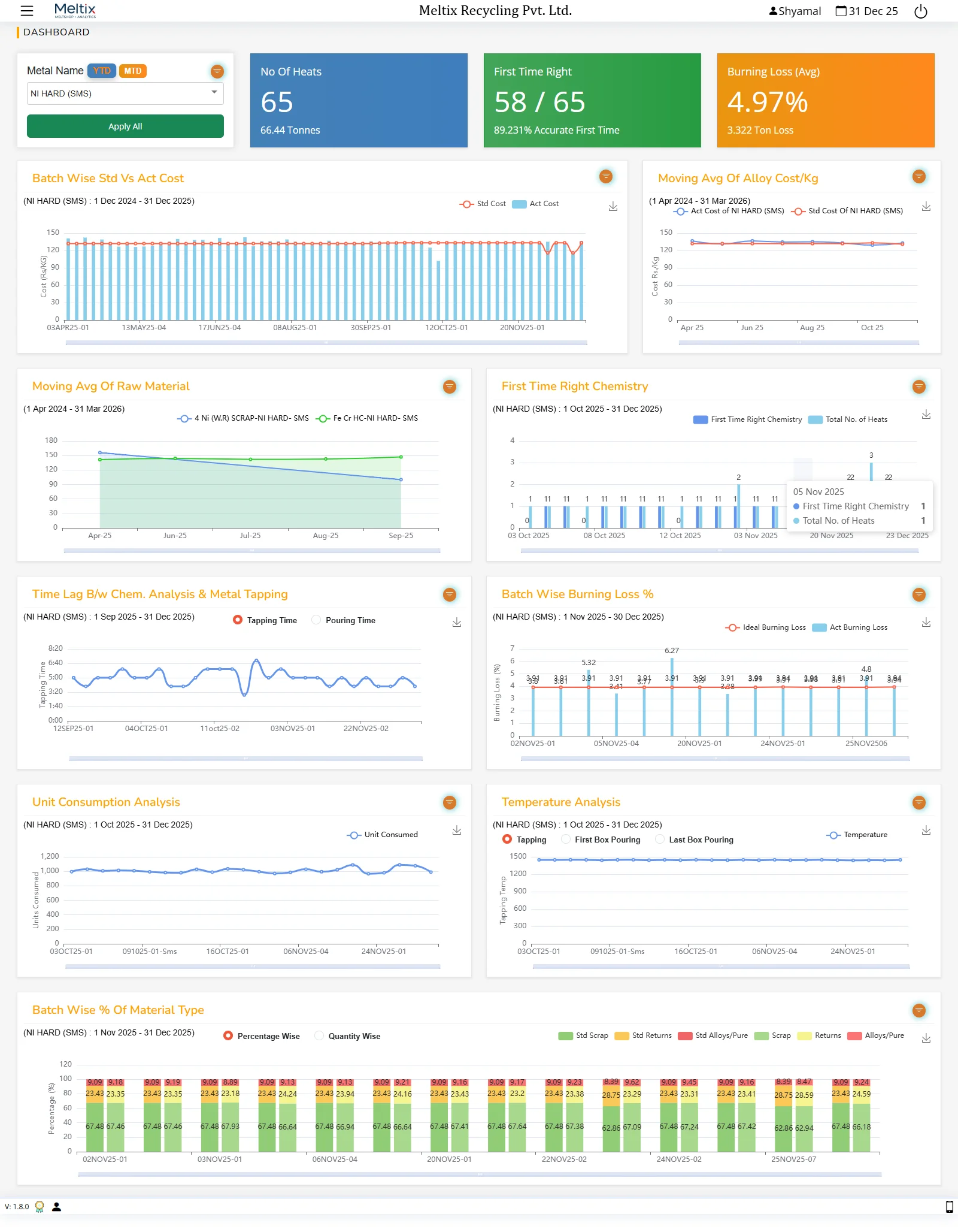 Product Screenshot